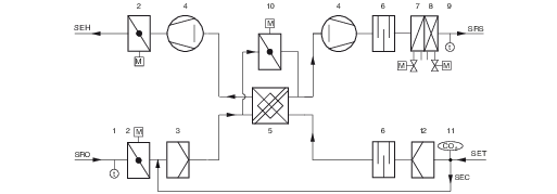 Lüftungsschema_V-ZAB_SEK.ai